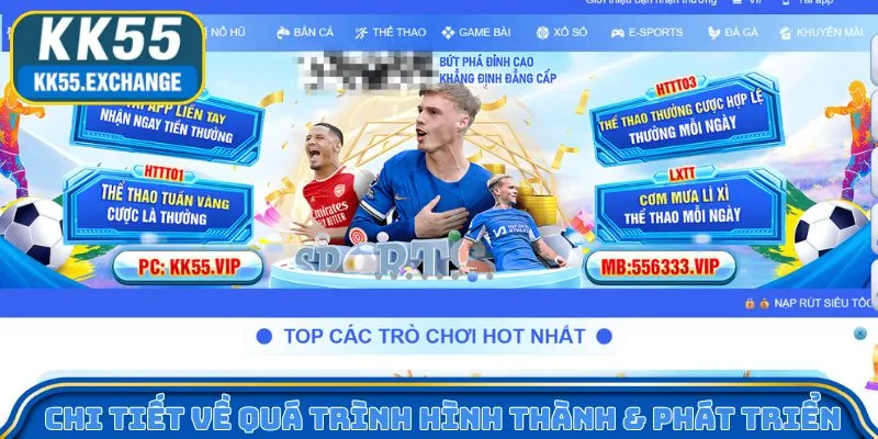 Chi tiết về quá trình hình thành & phát triển