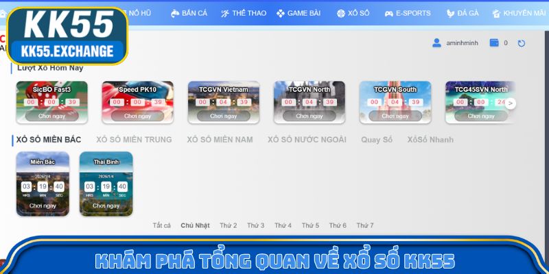 Khám phá tổng quan về xổ số KK55